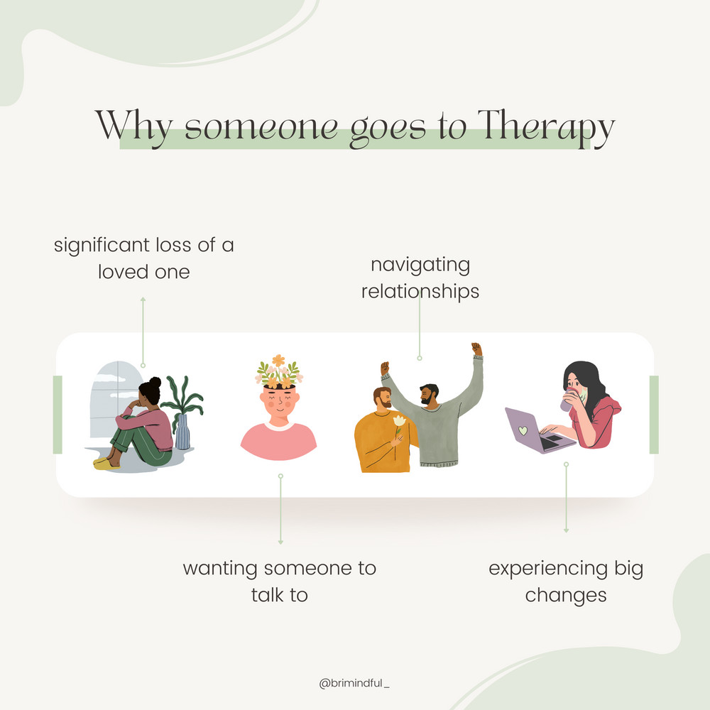 Is therapy on your mind? Here’s what to consider