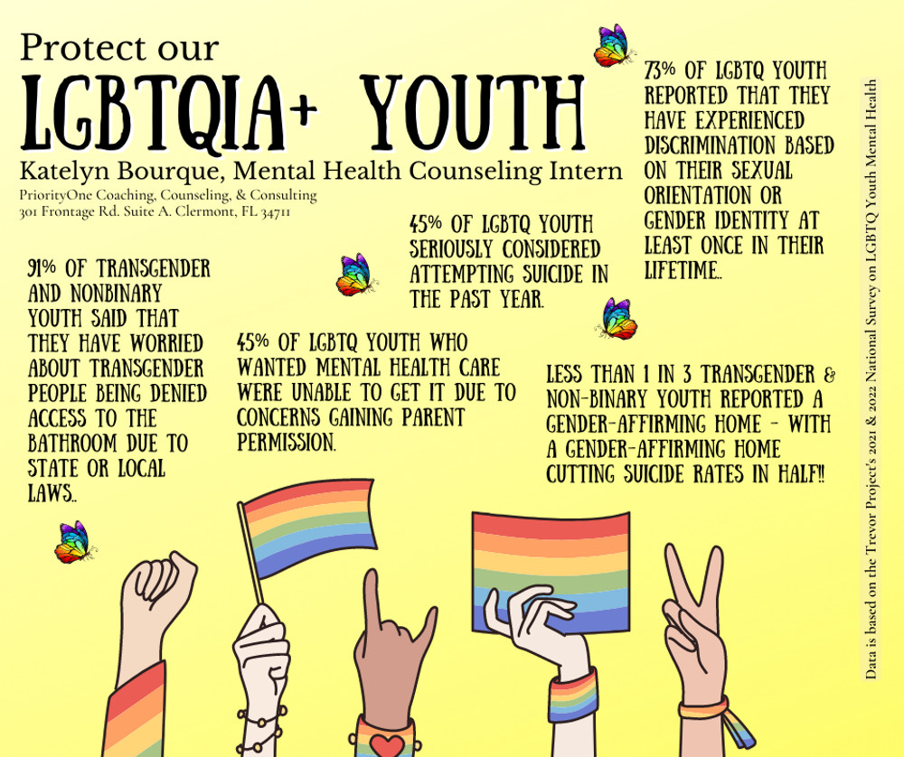 Supporting your LGBTQIA+ Teen through Affirming Therapy